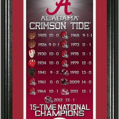 Alabama Crimson Tide Legacy Supreme Minted Coin Panoramic Photo Mint