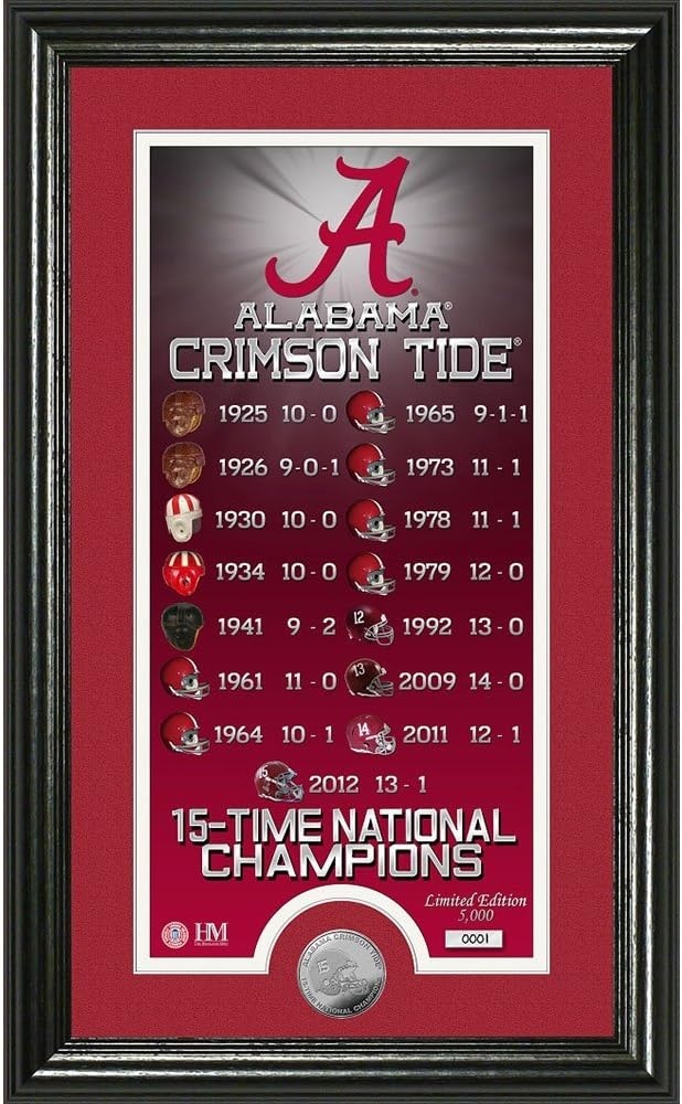 Alabama Crimson Tide Legacy Supreme Minted Coin Panoramic Photo Mint Alabama Crimson Tide Legacy Supreme Minted Coin Panoramic Photo Mint